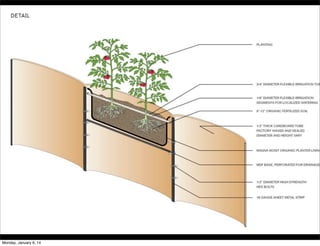 Monday, January 6, 14

 