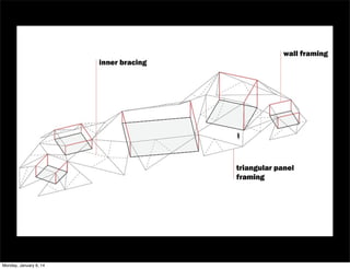 Monday, January 6, 14

 