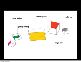 Monday, January 6, 14

 