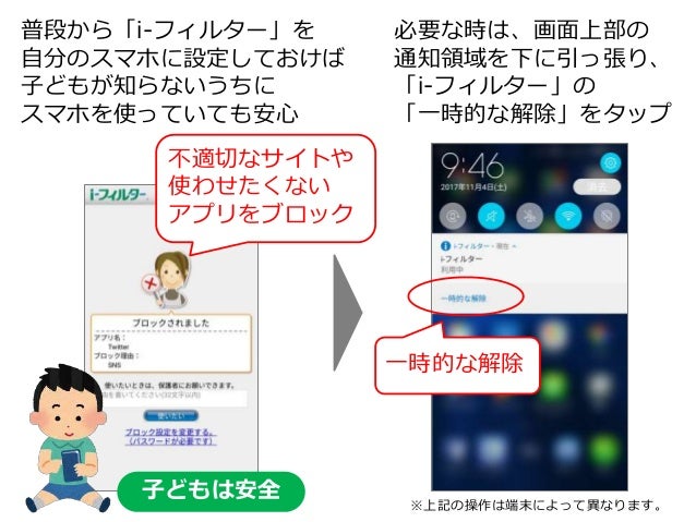 フィルタリングの一時解除機能 I フィルター For Android Filtering Temporary Release Functi