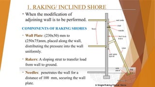 Wall Rakers Comprehensive Guide to Temporary Construction Building Technology ...