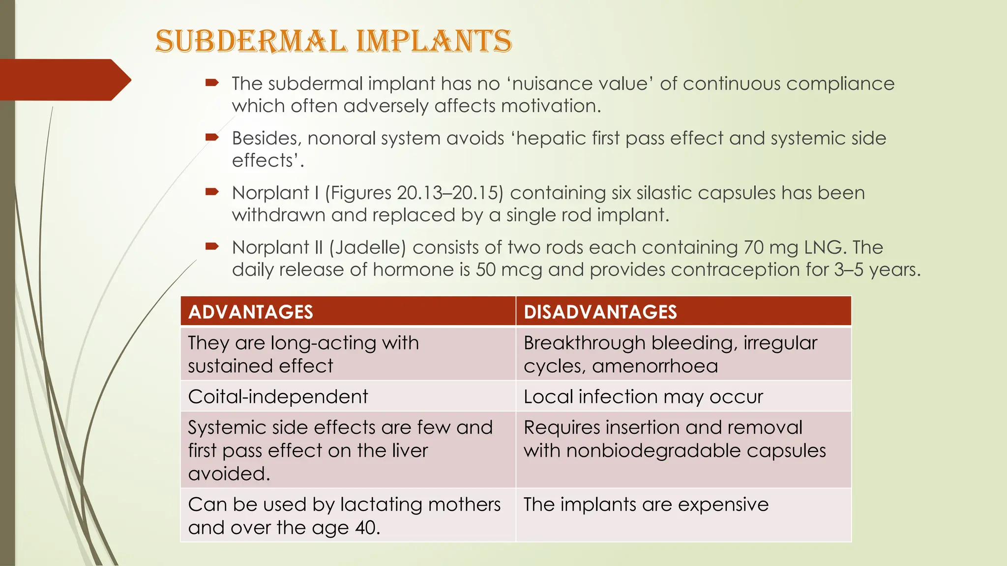 SUBDERMAL IMPLANTS
 The subdermal implant has no ‘nuisance value’ of continuous compliance
which often adversely affects motivation.
 Besides, nonoral system avoids ‘hepatic first pass effect and systemic side
effects’.
 Norplant I (Figures 20.13–20.15) containing six silastic capsules has been
withdrawn and replaced by a single rod implant.
 Norplant II (Jadelle) consists of two rods each containing 70 mg LNG. The
daily release of hormone is 50 mcg and provides contraception for 3–5 years.
ADVANTAGES DISADVANTAGES
They are long-acting with
sustained effect
Breakthrough bleeding, irregular
cycles, amenorrhoea
Coital-independent Local infection may occur
Systemic side effects are few and
first pass effect on the liver
avoided.
Requires insertion and removal
with nonbiodegradable capsules
Can be used by lactating mothers
and over the age 40.
The implants are expensive
 