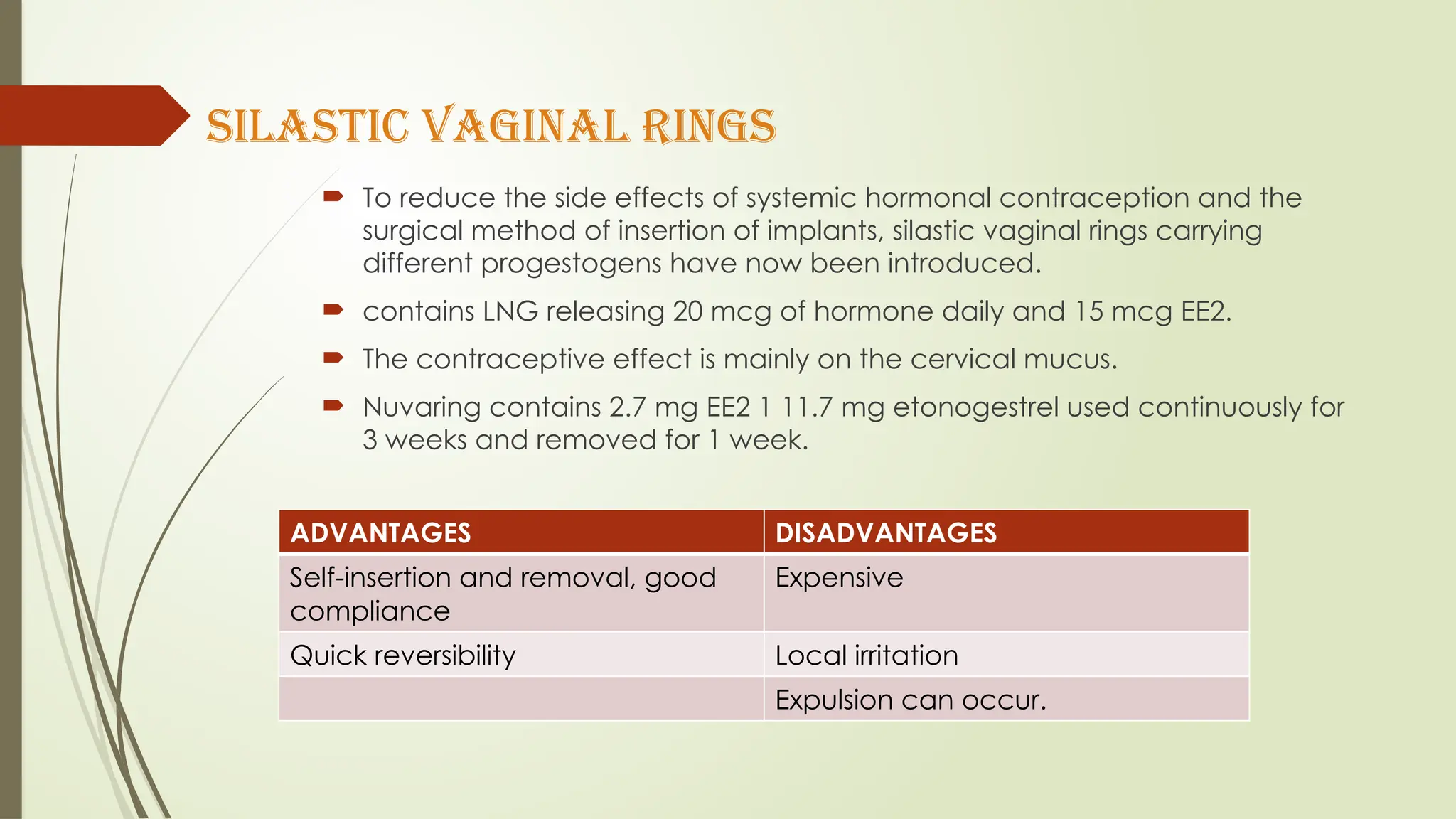 SILASTIC VAGINAL RINGS
 To reduce the side effects of systemic hormonal contraception and the
surgical method of insertion of implants, silastic vaginal rings carrying
different progestogens have now been introduced.
 contains LNG releasing 20 mcg of hormone daily and 15 mcg EE2.
 The contraceptive effect is mainly on the cervical mucus.
 Nuvaring contains 2.7 mg EE2 1 11.7 mg etonogestrel used continuously for
3 weeks and removed for 1 week.
ADVANTAGES DISADVANTAGES
Self-insertion and removal, good
compliance
Expensive
Quick reversibility Local irritation
Expulsion can occur.
 