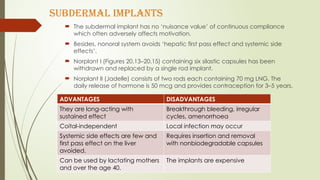 Silactic Rods TEMPORARY CONTRACEPTION choice, methods.pptx