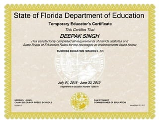 BUSINESS EDUCATION (GRADES 6 - 12)
Temporary Educator's Certificate
This Certifies That
DEEPAK SINGH
State of Florida Department of Education
Has satisfactorily completed all requirements of Florida Statutes and
State Board of Education Rules for the coverages or endorsements listed below:
July 01, 2016 - June 30, 2019
Department of Education Number 1298078
HERSHEL LYONS
CHANCELLOR FOR PUBLIC SCHOOLS
PAM STEWART
COMMISSIONER OF EDUCATION
Issued April 21, 2017102599117
 