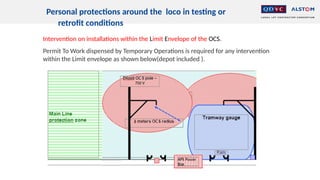 Intervention on installations within the Limit Envelope of the OCS.
Personal protections around the loco in testing or
retrofit conditions .
Permit To Work dispensed by Temporary Operations is required for any intervention
within the Limit envelope as shown below(depot included ).
 