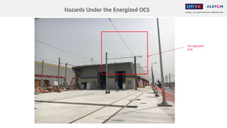 Hazards Under the Energized OCS
3m approach
limit
 