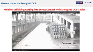 Hazards Under the Energized OCS
Mobile Scaffolding Getting into Direct Contact with Energized OCS Cables
 