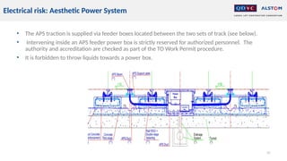 • The APS traction is supplied via feeder boxes located between the two sets of track (see below).
• Intervening inside an APS feeder power box is strictly reserved for authorized personnel. The
authority and accreditation are checked as part of the TO Work Permit procedure.
• It is forbidden to throw liquids towards a power box.
32
Electrical risk: Aesthetic Power System
 
