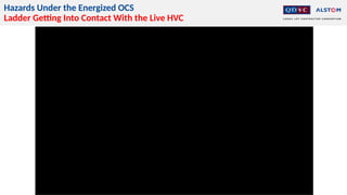 Hazards Under the Energized OCS
Ladder Getting Into Contact With the Live HVC
 