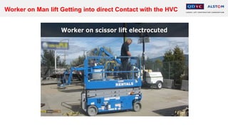 Worker on Man lift Getting into direct Contact with the HVC
 