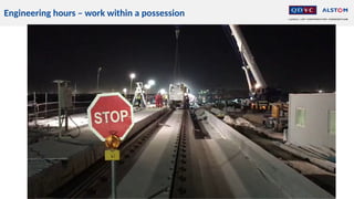 53
Engineering hours – work within a possession
 