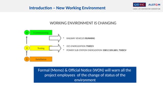 Introduction – New Working Environment
Installation
2
Testing
3
• OCS ENERGIZATION 750DCV
• POWER SUB-STATION ENERGIZATION 33KV,11KV,6KV, 750DCV
4 Commissioning
• RAILWAY VEHICLES RUNNING
WORKING ENVIRONMENT IS CHANGING
Formal (Memo) & Official Notice (WON) will warn all the
project employees of the change of status of the
environment
 