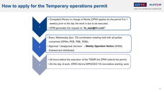 65
How to apply for the Temporary operations permit
 