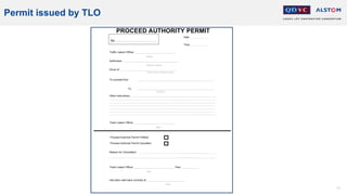 71
Permit issued by TLO
PROCEED AUTHORITY PERMIT
Date ____________
Time ____________
Traffic Liaison Officer _____________________________
Name
Authorises: ___________________________ __
Name of driver
Driver of ____________ __________________
Track Plant, Plate Number
To proceed from ____________ __________
To ________ ________________
Location
Other Instructions __________________________ __________________
__________________________________________________________________________
__________________________________________________________________________
__________________________________________________________________________
__________________________________________________________________________
__________________________________________________________________________
____________________________________________________________ ____
Track Liaison Officer _____________________________
Sign
Proceed Authority Permit Fulfilled
Proceed Authority Permit Cancelled
Reason for Cancelation __________________________________ _______
______________________________________________ ________________
Track Liaison Officer ____________________________ Time ____________
Sign
Has been read back correctly at ____ __
Time
No ………………………………….
 