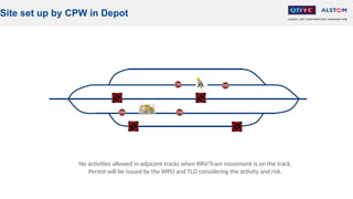 Site set up by CPW in Depot
No activities allowed in adjacent tracks when RRV/Tram movement is on the track.
Permit will be issued by the WPO and TLO considering the activity and risk.
 