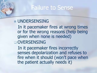 Temporary Pacemaker.pptx