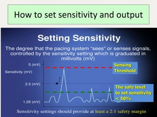 How to set sensitivity and output
50
Sensing
Threshold
The safe level
to set sensitivity
< 50%
 