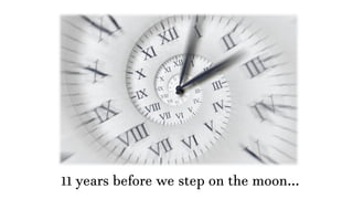 11 years before we step on the moon…
 