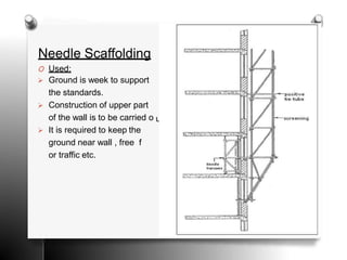 Needle Scaffolding
ut.
O Used:
 Ground is week to support
the standards.
 Construction of upper part
of the wall is to b...