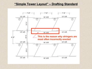 Lecture on Temporary Structures by Dr. Welch | PPT