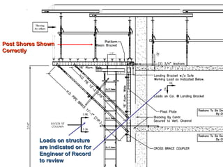 Lecture on Temporary Structures by Dr. Welch | PPT