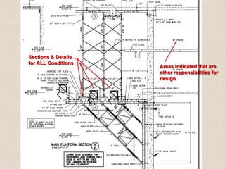 Lecture on Temporary Structures by Dr. Welch | PPT