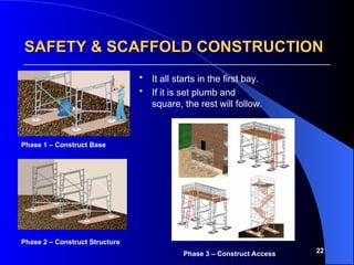 22
SAFETY & SCAFFOLD CONSTRUCTION
SAFETY & SCAFFOLD CONSTRUCTION
 It all starts in the first bay.
 If it is set plumb and
square, the rest will follow.
Phase 3 – Construct Access
Phase 2 – Construct Structure
Phase 1 – Construct Base
 