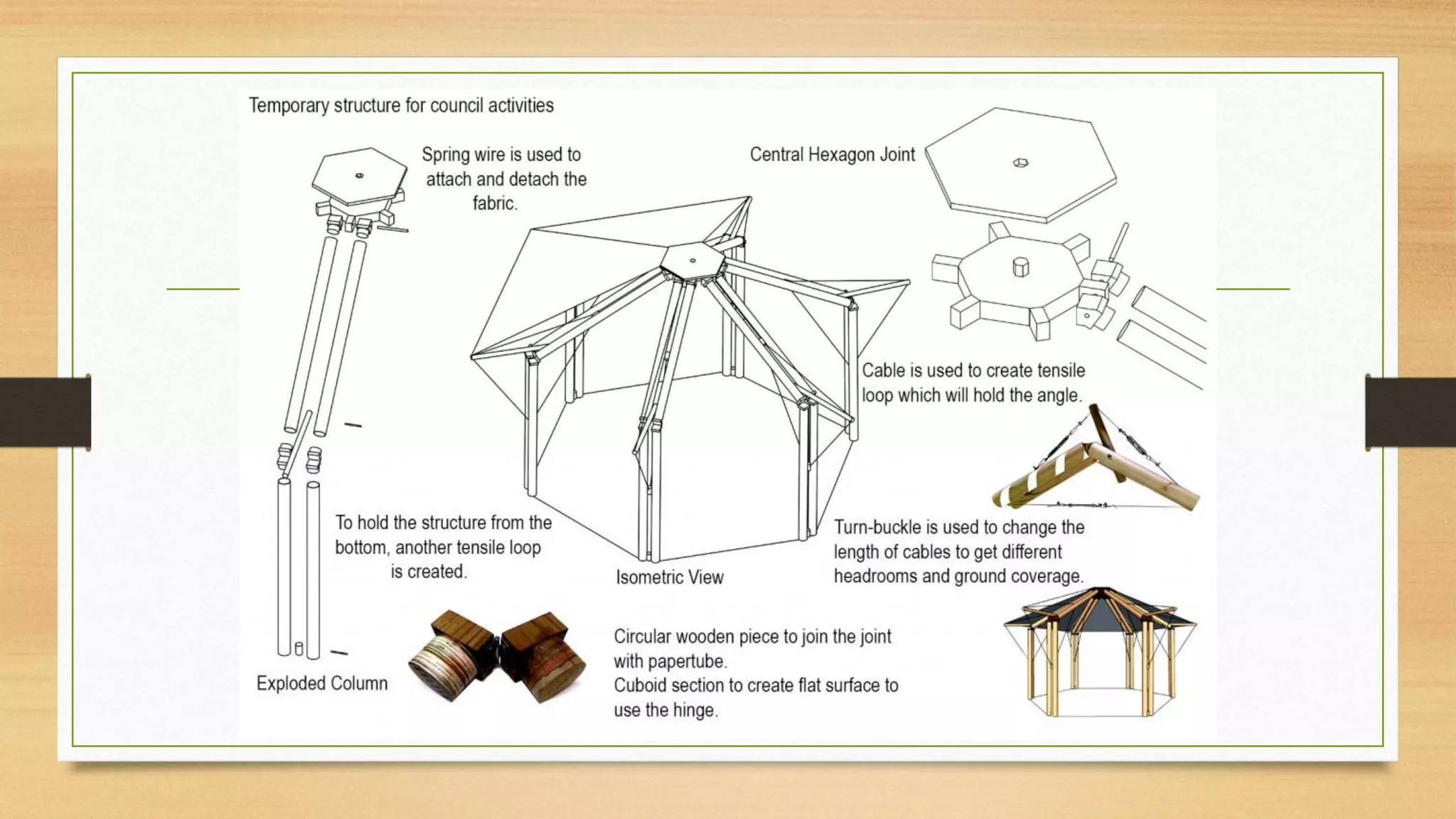 Temporary stuctures | PDF