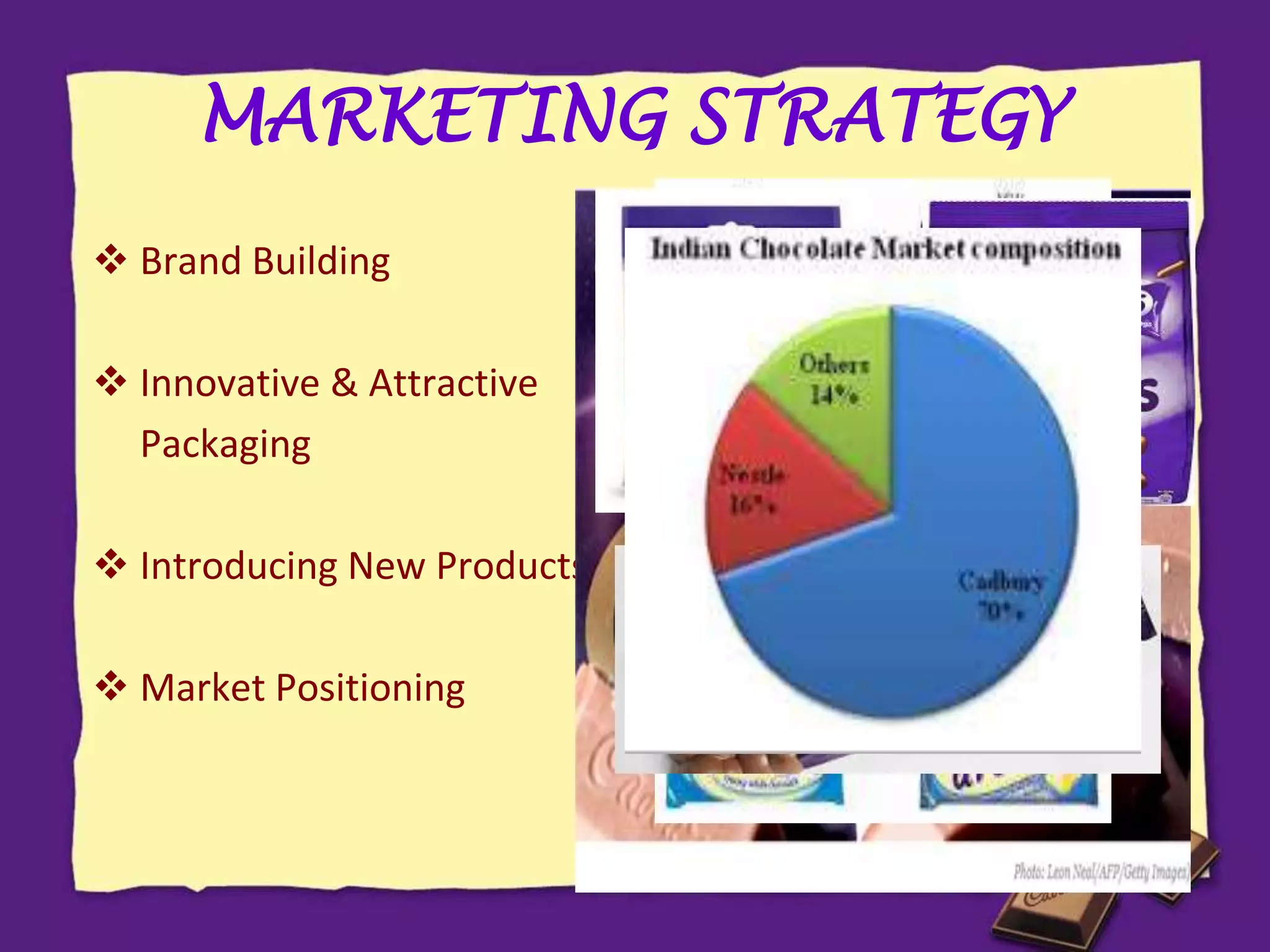 Brand Building
 Innovative & Attractive
Packaging
 Introducing New Products
 Market Positioning
MARKETING STRATEGY
 