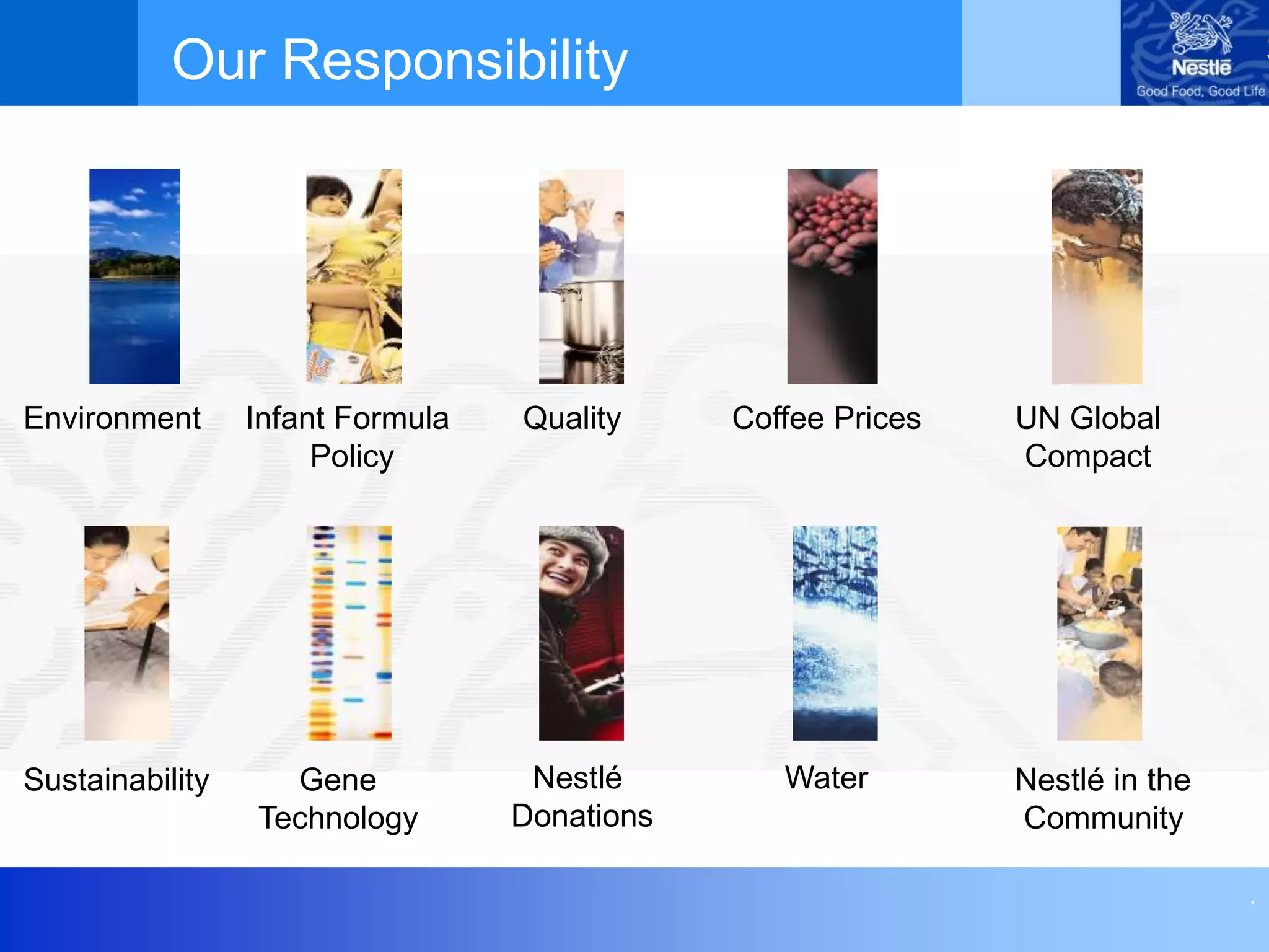 .
Environment Infant Formula
Policy
Quality Coffee Prices UN Global
Compact
Sustainability Gene
Technology
Nestlé
Donations
Water Nestlé in the
Community
Our Responsibility
 