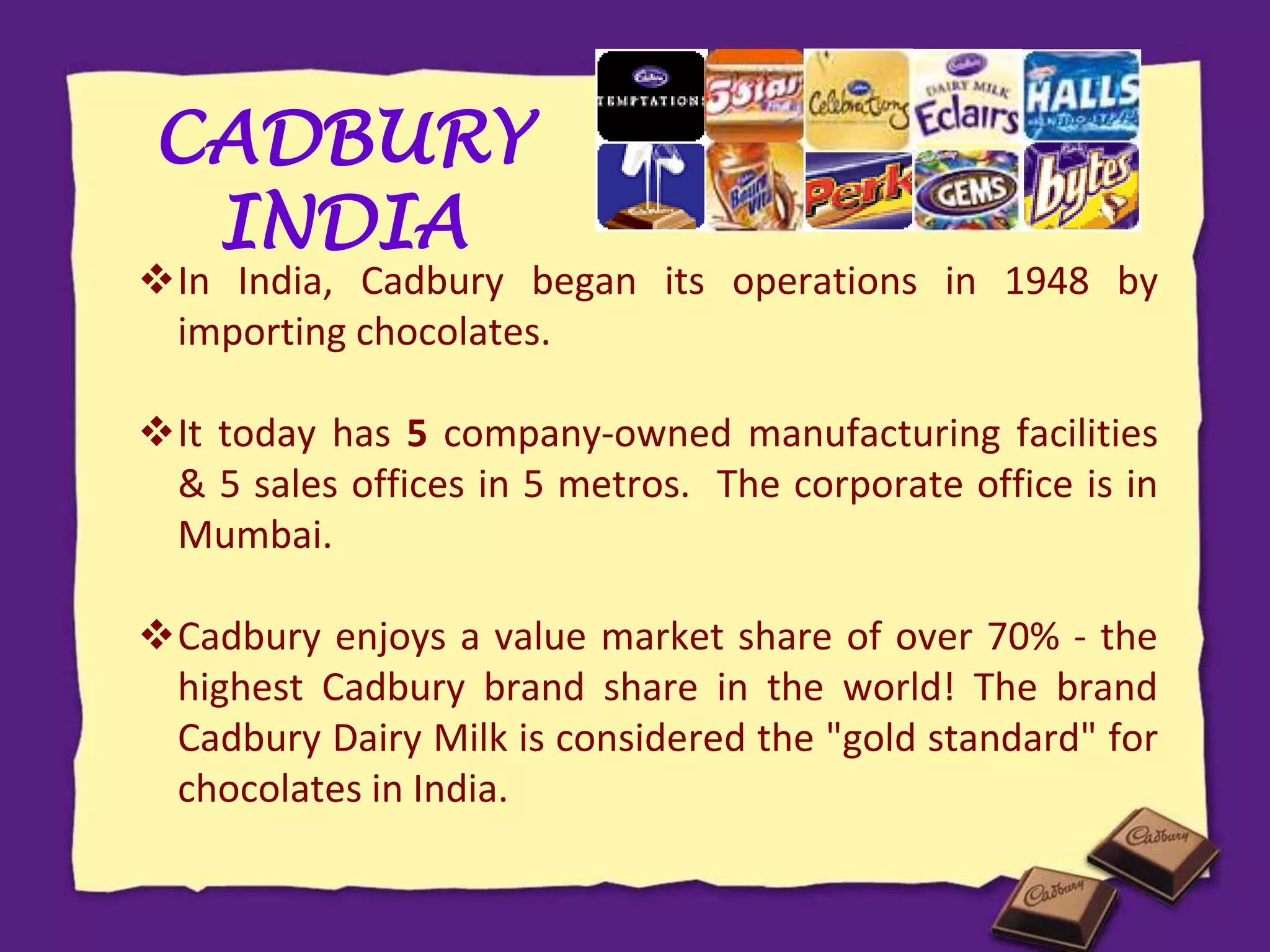 CADBURY
INDIA
In India, Cadbury began its operations in 1948 by
importing chocolates.
It today has 5 company-owned manufacturing facilities
& 5 sales offices in 5 metros. The corporate office is in
Mumbai.
Cadbury enjoys a value market share of over 70% - the
highest Cadbury brand share in the world! The brand
Cadbury Dairy Milk is considered the "gold standard" for
chocolates in India.
 