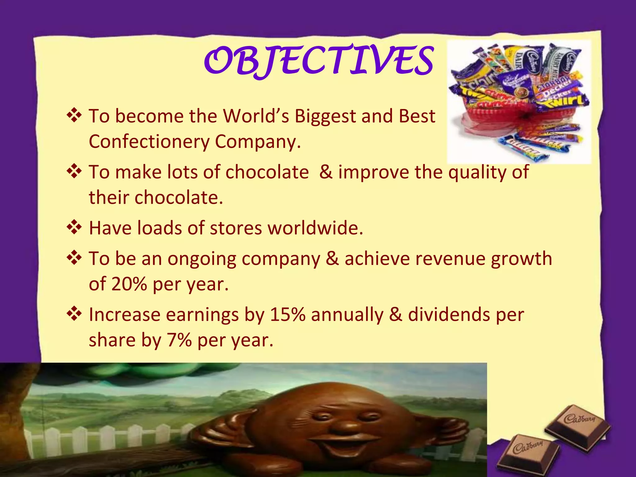 OBJECTIVES
 To become the World’s Biggest and Best
Confectionery Company.
 To make lots of chocolate & improve the quality of
their chocolate.
 Have loads of stores worldwide.
 To be an ongoing company & achieve revenue growth
of 20% per year.
 Increase earnings by 15% annually & dividends per
share by 7% per year.
 