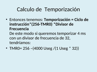 Timer 0 Microcontroller Comprehensive Guide to Timer 0: Configuration, Modes, and Applications ...