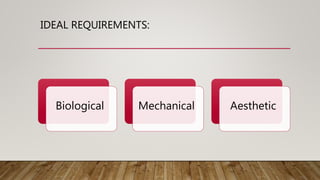 IDEAL REQUIREMENTS:
Biological Mechanical Aesthetic
 