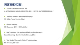 REFERENCES:
 TEXTBOOK OF ORAL MEDICINE.
A GOVINDRAO, G LODAM, AG SAVITA - 2019 - JAYPEE BROTHERS MEDICAL P
 Textbook of Oral & Maxillofacial Surgery-
SM Balaji, Padma Preetha Balaji
 Human anatomy
BD Chaurasia - 2004 - CBS Publisher
 Gray's anatomy : the anatomical basis of clinical practice
Susan Standring Elsevier Health Sciences, 2015
 Text Book of Carranza’s Clinical Periodontology
MG Newman, HH Takei
 