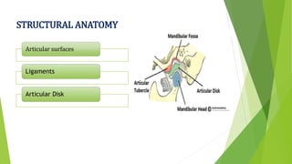 STRUCTURAL ANATOMY
Articular surfaces
Ligaments
Articular Disk
 