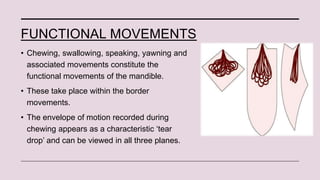 Temporomandibular joint [Autosaved].pptx