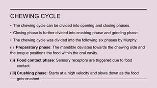 Temporomandibular joint [Autosaved].pptx