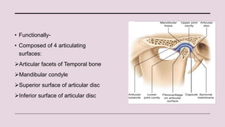 Temporomandibular joint [Autosaved].pptx