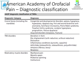 Temporomandibular Joint disorders | PPTX