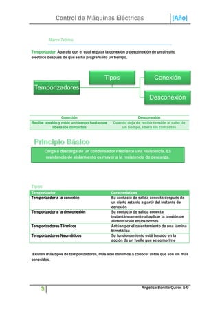 Control de Máquinas Eléctricas [Año] 
Marco Teórico 
Temporizador: Aparato con el cual regular la conexión o desconexión de un circuito 
eléctrico después de que se ha programado un tiempo. 
Temporizadores 
Conexión 
Desconexión 
Tipos 
Conexión Desconexión 
Recibe tensión y mide un tiempo hasta que 
libera los contactos 
Cuando deja de recibir tensión al cabo de 
un tiempo, libera los contactos 
Carga o descarga de un condensador mediante una resistencia. La 
resistencia de aislamiento es mayor a la resistencia de descarga. 
Tipos 
Temporizador Características 
Temporizador a la conexión Su contacto de salida conecta después de 
un cierto retardo a partir del instante de 
conexión 
Temporizador a la desconexión Su contacto de salida conecta 
instantáneamente al aplicar la tensión de 
alimentación en los bornes 
Temporizadores Térmicos Actúan por el calentamiento de una lámina 
bimetálica 
Temporizadores Neumáticos Su funcionamiento está basado en la 
acción de un fuelle que se comprime 
Existen más tipos de temporizadores, más solo daremos a conocer estos que son los más 
conocidos. 
3 Angélica Bonilla Quirós 5-9 
 