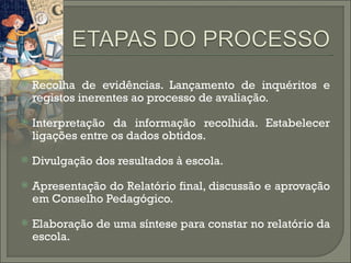 Recolha de evidências. Lançamento de inquéritos e registos inerentes ao processo de avaliação. Interpretação da informação recolhida. Estabelecer ligações entre os dados obtidos. Divulgação dos resultados à escola. Apresentação do Relatório final, discussão e aprovação em Conselho Pedagógico. Elaboração de uma síntese para constar no relatório da escola. 