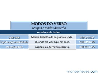INDIQUE O MODO DOS VERBOS ABAIXO
tempos e modos do verbo
Se	
  você	
  tocasse	
  a	
  valsa	
  vienense.	
  
Ontem	
  houve	
  jogos	
  pelo	
  campeonato	
  brasileiro.	
  
Carlos	
  precisa	
  de	
  uma	
  skate.	
  
Dê-­‐me	
  um	
  cigarro.	
  
Saia	
  da	
  frente	
  do	
  meu	
  carro,	
  cidadão.	
  
Quando	
  vir	
  Joana...	
  
Passe	
  o	
  sal	
  para	
  Joana.	
  
Que	
  você	
  aprenda	
  português...	
  
Quando	
  formos	
  à	
  casa	
  de	
  Eliana...	
  
 