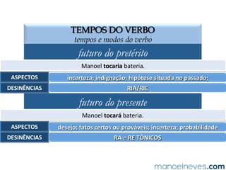 TEMPOS DO VERBO
tempos e modos do verbo
PRES.	
   PRESENTE	
  
PR.	
  PERF.	
   PRETÉRITO	
  PERFEITO	
  
PR.	
  IMP.	
   PRETÉRITO	
  IMPFERFEITO	
  
PR.	
  M-­‐Q-­‐PER.	
   PR.	
  MAIS-­‐QUE-­‐PERFEITO	
  
FUT.	
  PRET.	
   FUTURO	
  DO	
  PRETÉRITO	
  
FUT.	
  PRES.	
   FUTURO	
  DO	
  PRESENTE	
  
Juliana	
  trabalha	
  todos	
  os	
  dias	
  da	
  semana.	
  
Se	
  Mariana	
  quisesse,	
  poderia	
  estudar	
  sânscrito.	
  
Eles	
  fariam	
  os	
  exercícios,	
  se	
  pudessem	
  
Quisera	
  eu	
  estudar	
  mais.	
  
Maria	
  fará	
  a	
  prova	
  em	
  Belo	
  Horizonte.	
  
Júlio	
  está	
  no	
  fundo	
  da	
  sala.	
  
Juliana	
  jogou	
  no	
  Minas	
  Tênis	
  Clube.	
  
Juliana	
  jogava	
  no	
  Minas	
  Tênis	
  Clube.	
  
“Eu	
  canto	
  porque	
  o	
  instante	
  existe”.	
  
Queremos	
  ser	
  aprovados	
  no	
  concurso.	
  
 