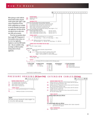 P R E S S U R E H O U S I N G (RH Spare Only)
H O W T O O R D E R
When placing an order, build the
desired model number using the
model number guide (right). A wide
range of Temposonics R Series
Sensor configurations are available
to meet the demands of your partic-
ular application. See below and the
next page for how to order exten-
sion cables and accessories.
If you have any questions about
how to apply MTS Temposonics R
Series position sensors, please con-
tact one of our Application
Engineers or your local MTS distrib-
utor—they are available to help
you design an effective position
sensing system to fit your
application.
SENSOR CONNECTION TYPE
D7 = Mating connector for Temposonics R Series Sensors with D70 connector
(straight exit) with high performance cable
DR = Mating connector for Temposonics R Series Sensors with D70 connector
(90° exit) with high performance cable
DS = Mating connector for Temposonics R Series Sensors with D70 connector
(straight exit) with standard cable
DT = Mating connector for Temposonics R Series Sensor with D70 connector
(90º exit) with standard cable
CABLE LENGTHS
For standard length cables up to 100 feet
005 = 5 ft.
015 = 15 ft.
025 = 25 ft.
050 = 50 ft.
100 = 100 ft.
For custom length cables over 100 feet
__ __ __ = Custom cable length (in feet). Maximum cable length is dependent
upon baud rate (see page 3).
CABLE TERMINATION
P0 = Pigtail connection
E X T E N S I O N C A B L E S (SSI Only)
D P 0
8
Consult factory for additional options.
SENSOR MODEL
RH = Hydraulic Rod Style
RP = Profile Style
HOUSING STYLE
Temposonics RH only (magnet must be ordered separately):
T = US customary threads, raised-faced hex, and pressure tube
S = US customary threads, flat-faced hex, and pressure tube
N = Metric threads, raised-faced hex, and pressure tube
M = Metric threads, flat-faced hex, and pressure tube
B = Sensor cartridge only (No application housing, stroke lengths ≤ 72 in.)
Temposonics RP only (magnet included):
M = Floating magnet (Open ring: 140°) (Part No. 251416)
S = Captive sliding magnet with joint at top (Part No. 252110-1)
V = Captive sliding magnet with joint at front (Part No. 252111-1)
STROKE LENGTH
__ __ __ . __ U = Inches and tenths (Encode in 0.1 in. increments)
RH: Stroke Range = 1 - 300 in.; RP: Stroke Range = 1 - 196 in.
or
__ __ __ __ M = Millimeters (Encode in 5 mm increments)
RH: Stroke Range = 25 - 7620 mm.; RP: Stroke Range = 25 - 5000 mm
CONNECTION TYPE/CONNECTOR OR CABLE
Connector
D70 = 7-pin DIN , integral, standard
Integral Cable
P __ __ = Integral with pigtail termination, high performance
Cable Length
__ __ = Encode in feet if using US customary stroke length,
encode in meters if using metric stroke length
Range = 1 (01) to 99 (99) ft. or 1 (01) to 30 (30) meters
INPUT VOLTAGE
1 = +24 Vdc (+20%, -15%)
OUTPUT
S __ __ __ __ __ __ = SSI Output (Fill in the six blanks with the following codes)
a b c d e f
a) Data Length b) Output Format c) Resolution d) Performance e, f) Scale Orientation
1 = 25 bits B = Binary 1 = 0.005 mm 1 = Standard 00 = Forward-acting
2 = 24 bits G = Gray code 2 = 0.01 mm 01 = Reverse-acting
3 = 0.05 mm 02 = Forward-acting Synchronized
4 = 0.1 mm
5 = 0.02 mm
6 = 0.002 mm
R
SENSOR CONNECTION TYPE
S = US customary threads, flat-faced hex
T = US customary threads, raised-face hex
M = Metric threads, flat-faced hex
N = Metric threads, raised-face hex
STR0KE LENGTH
U __ __ __ . __ = Inches and tenths (Encode in 0.1 in. increments)
or
M __ __ __ __ = Millimeters (Encode in 5 mm increments)
H
NOTE:
RH spare pressure housing for stroke lengths 1 to
72 in. (25 to 1825 mm) only.
 