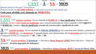 MORFEMA MORFEMA MORFEMA MORFEMA
CANT – Á – VA – MOS
Quantas palavras têm aqui? Uma palavra.
Podemos dividir em QUATRO PARTES, e cada parte irá possuir uma significação.
Cada parte dividida será chamada de MORFEMA.
MORFEMA:
CANT => primeiro morfema. Vai ser chamado de RADICAL ou base significativa. Qualquer outro
morfema, exceto o radical pode ser modificado, mas o conceito primordial do verbo é mantido. CANTAREMOS.
O RADICAL é sempre a base da significação, trocado ele, trocasse todo o significado do verbo.
Á => segundo morfema. Vai ser chamado de VOGAL TEMÁTICA, tem como base duas funções, a primeira de
elo entre o RADICAL e as desinências. A segunda função, mais determinante, ela irá determinar qual será o tipo de
Conjugação Verbal. [3 conjugações 1º AR, 2º ER, 3º IR]
VA => terceiro morfema, 1º desinência => Desinência Modo Temporal. [DMT] Modo Indicativo – Temporal
[passado – Pretérito Imperfeito Do Indicativo]
MOS => quarto morfema, 2º desinência => Desinência Número Pessoal. [DNP] 1º pessoa do Plural, [Nós]
 