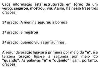 Cada informação está estruturada em torno de um
verbo: segurou, mostrou, viu. Assim, há nessa frase três
orações:

1ª oração: A menina segurou a boneca
2ª oração: e mostrou
3ª oração: quando viu as amiguinhas.

A segunda oração liga-se à primeira por meio do "e", e a
terceira oração liga-se à segunda por meio do
"quando". As palavras "e" e "quando" ligam, portanto,
orações.

 