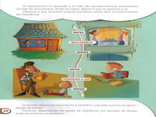 Tempo,tempo,tempo quem pode com ele