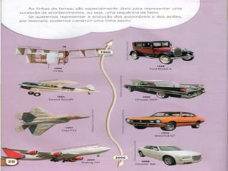 Tempo,tempo,tempo quem pode com ele